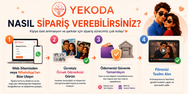 yekoda sipariş